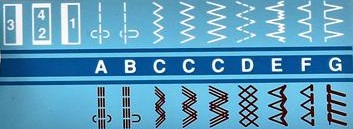 Cервис